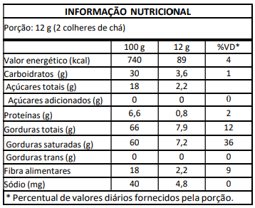 Informação Nutricional - Coco Ralado Flocos Desidratado